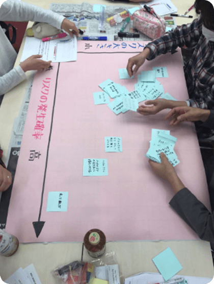 Fieldsのセミナーで学べること